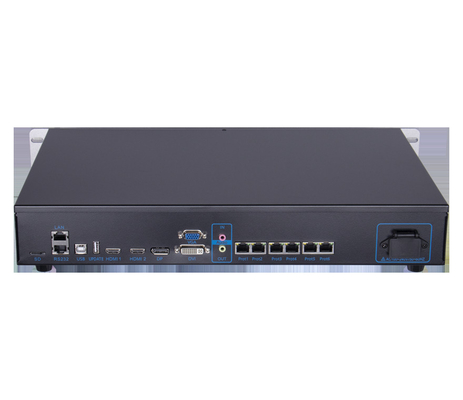Sysolution 2 In 1 Video Processor S45S 6 Ethernet ports 3.9 million pixels